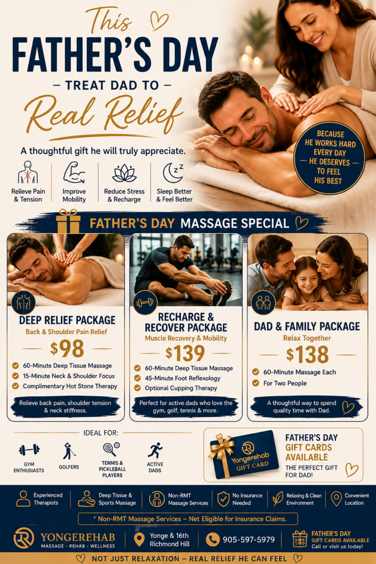 Massage Richmond Hill
